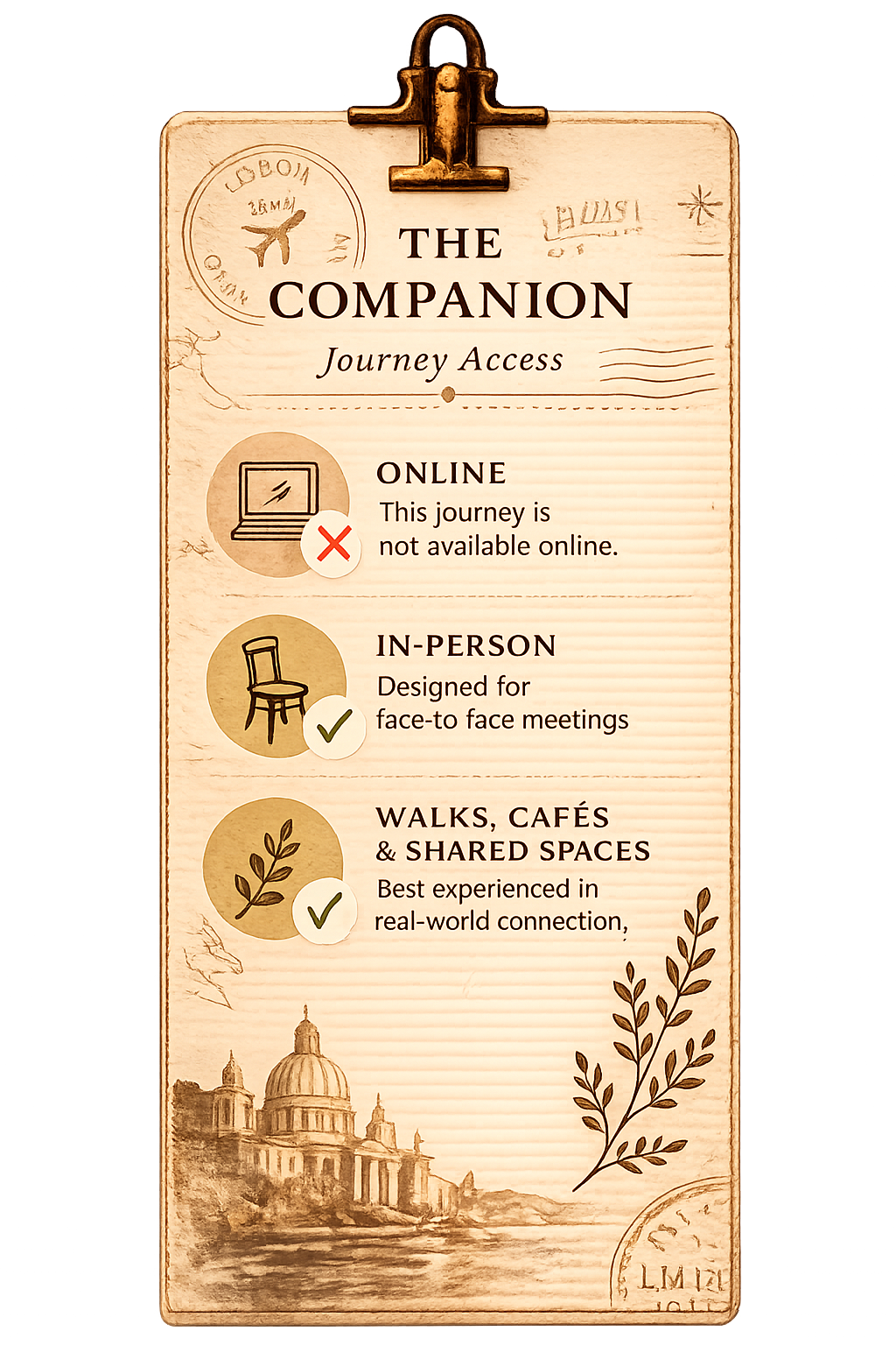 A beige-colored sign with travel-themed illustrations and text, indicating different modes of access for a journey named "The Companion." It states that online access is not available, but in-person and shared space options are available for face-to-face meetings and real-world connection.