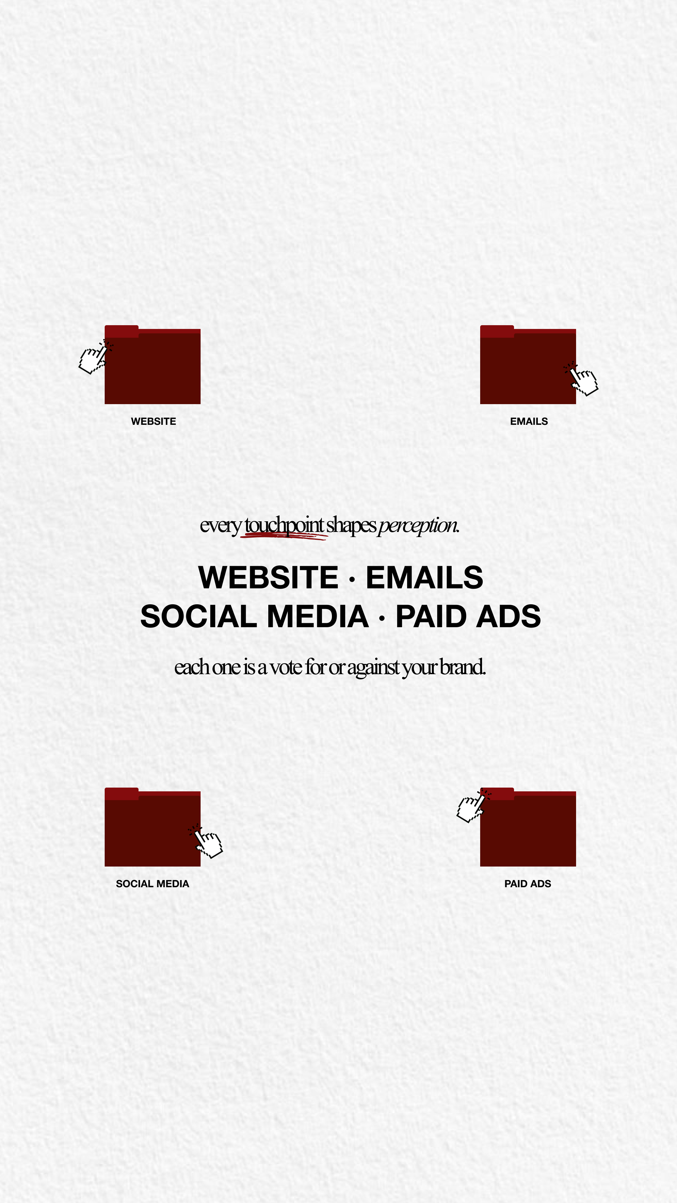Diagram showing four red boxes labeled WEBSITE, EMAILS, SOCIAL MEDIA, and PAID ADS. Each box has a pointing hand cursor icon. Text indicates that various touchpoints influence perception and each one is a vote for or against a brand.