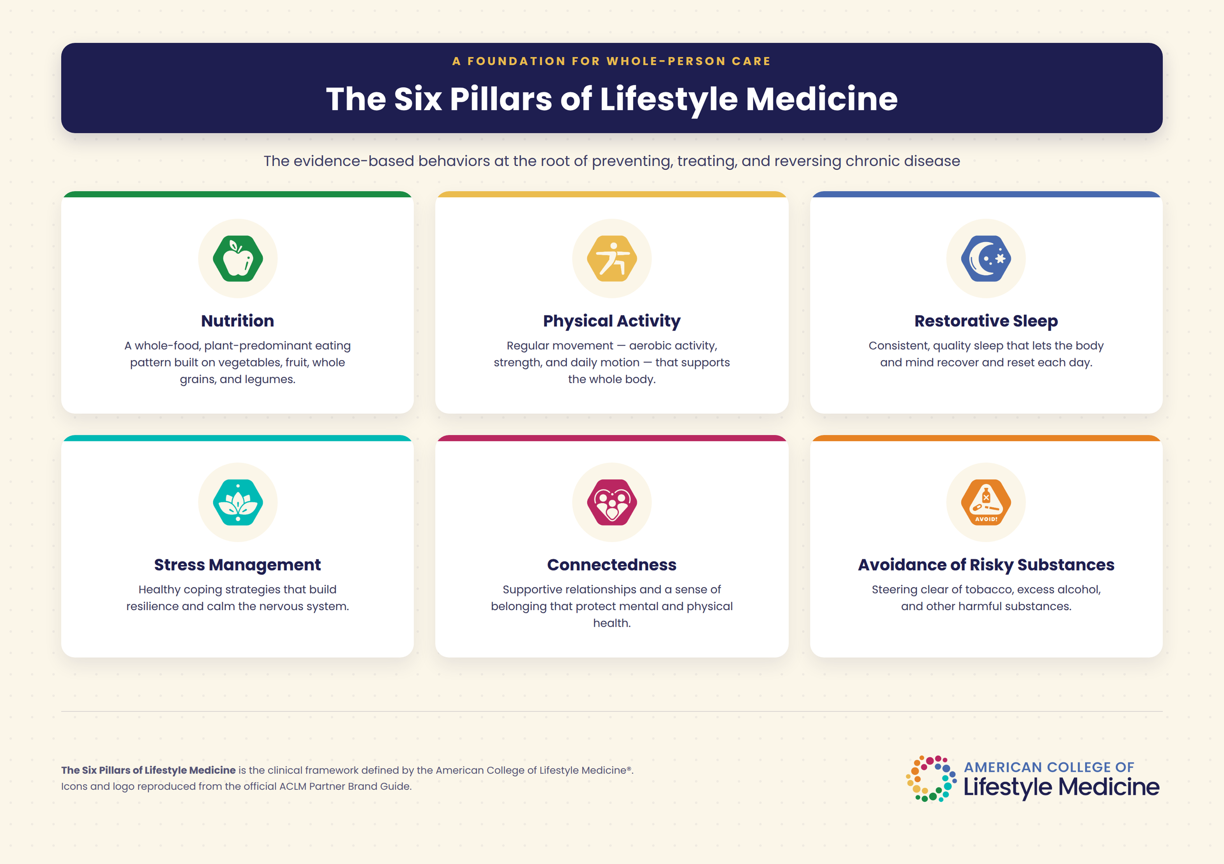 Lifestyle Medicine Isn't Fluff (And It's Not Instead of Your Medication Either)