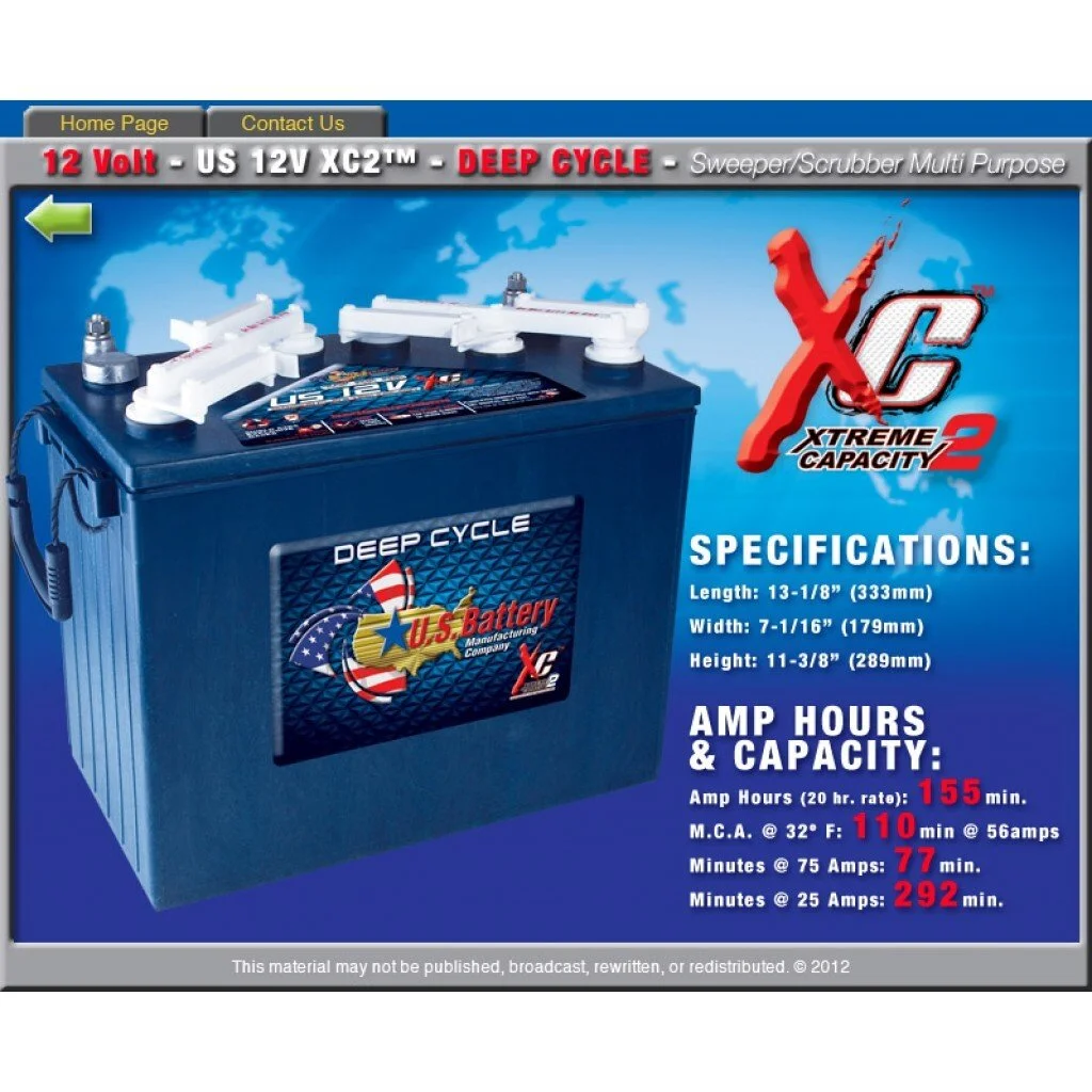 US Batteries 12 volt 155AH (set of 4) Pricing: POA