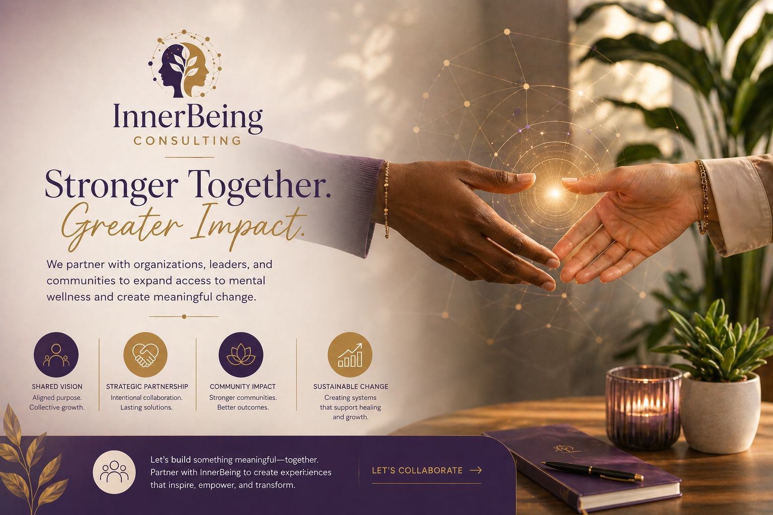 InnerBeing Consulting promotional poster showing two hands reaching towards each other with an abstract light and network design between them. The poster includes the phrases 'Stronger Together. Greater Impact,' and highlights their focus on mental wellness, community impact, and sustainable change with icons and descriptions.