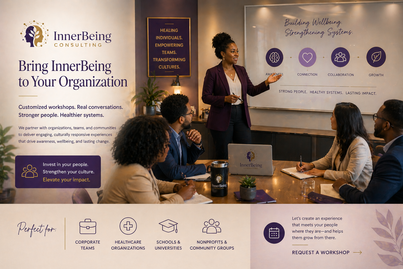 A woman in business attire giving a presentation to a group of people in a meeting room. The room has branding for InnerBeing Consulting, including a poster and a laptop. The presentation slide highlights building wellbeing and strengthening systems with icons for awareness, connection, collaboration, and growth.