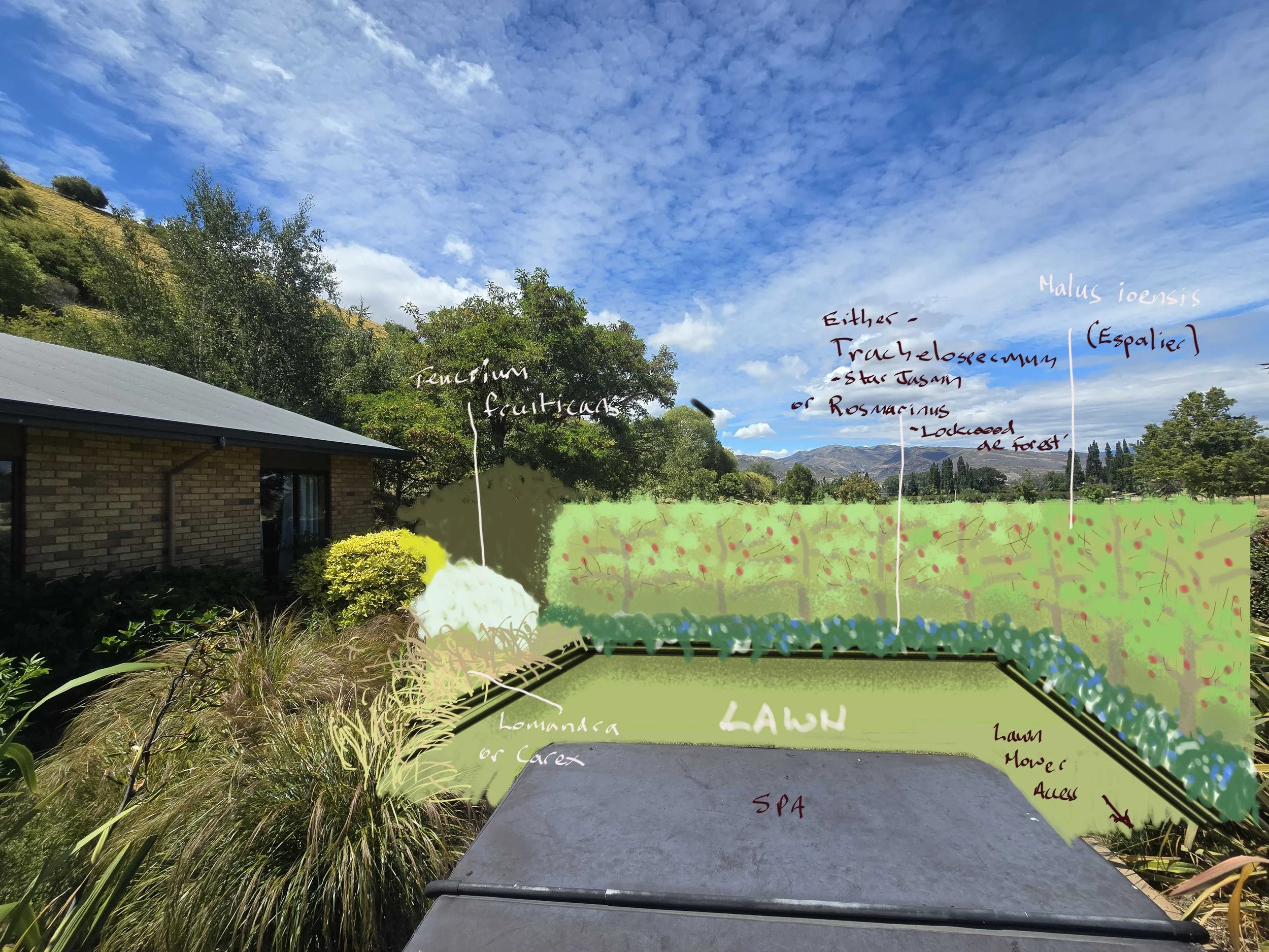 A landscape scene with a building on the left, trees, cloudy blue sky, distant mountains, and handwritten labels indicating garden types, plants, and features.