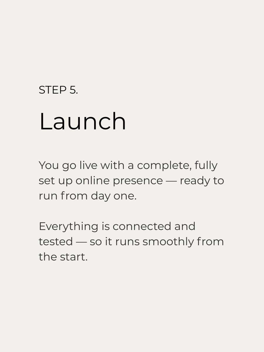 Step 5 of instructions titled 'Launch' explaining going live with an online presence for smooth operation from day one.