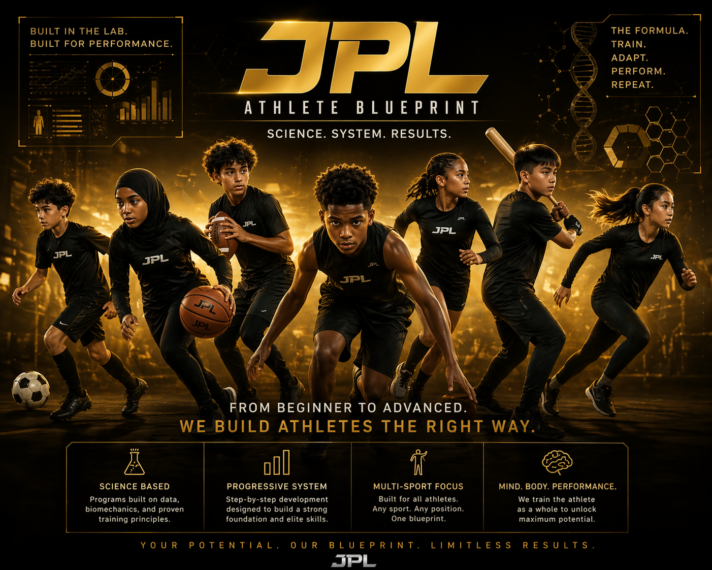 Athlete Blueprint