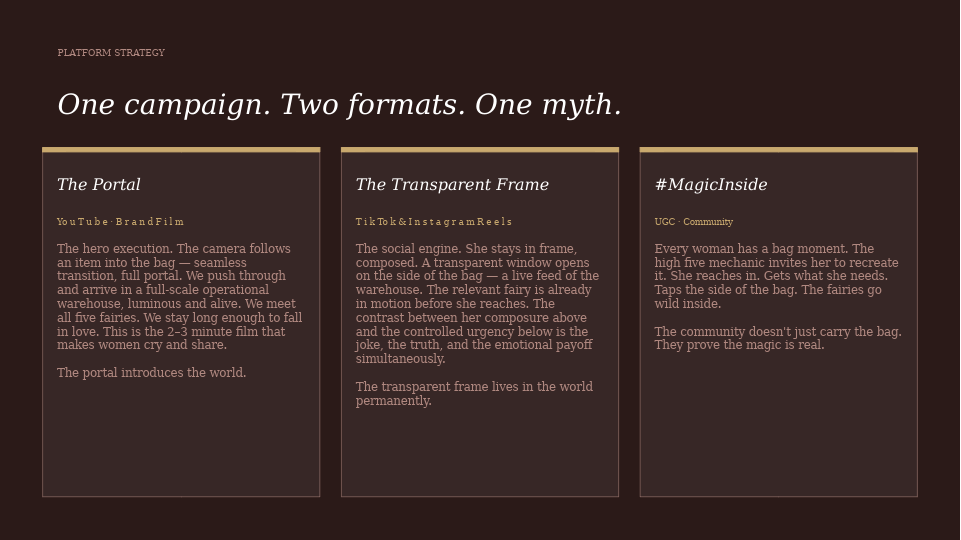 Brady_Lee_Magic_Inside_Campaign_PoppyPeonies-9.png