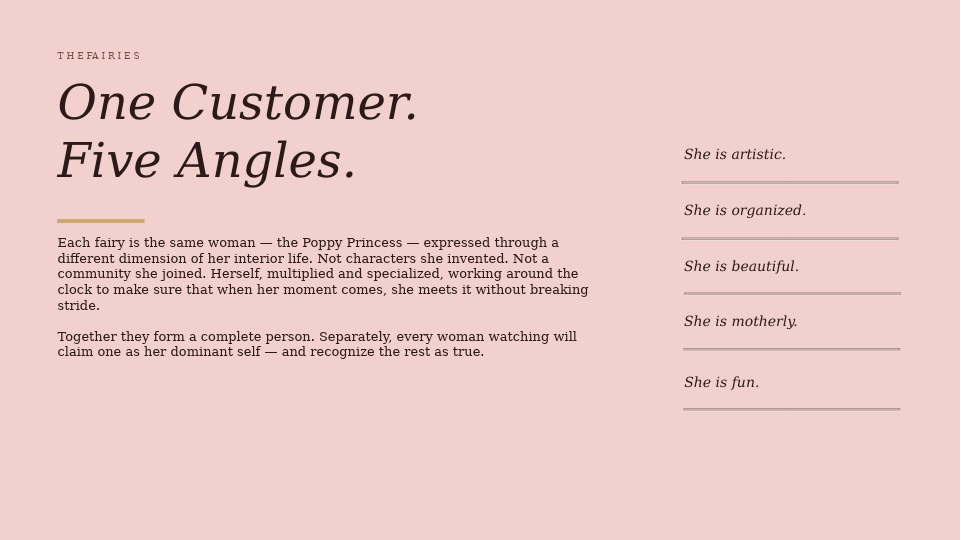Brady_Lee_Magic_Inside_Campaign_PoppyPeonies-2.png