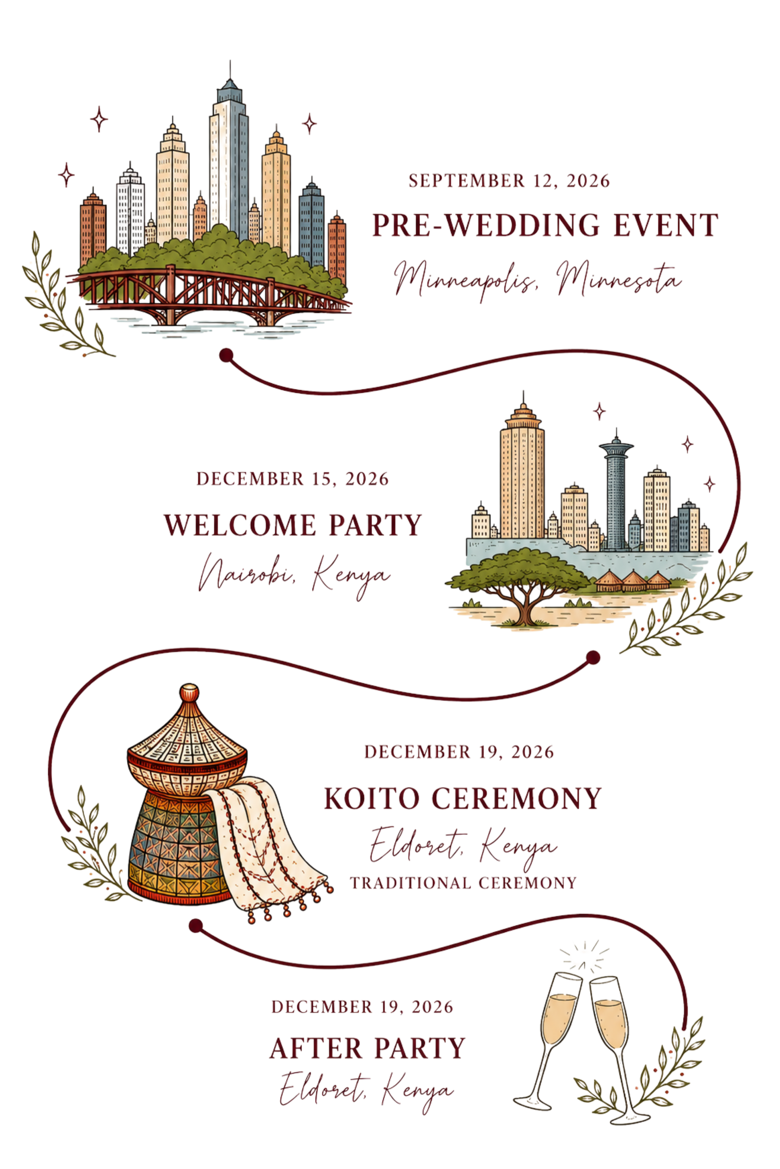 A graphic invitation for a New Year's Eve celebration in Kenya featuring illustrations of a city skyline, a bridge, a traditional African drum, a wine bottle and glasses, and celebratory text with event dates and descriptions.