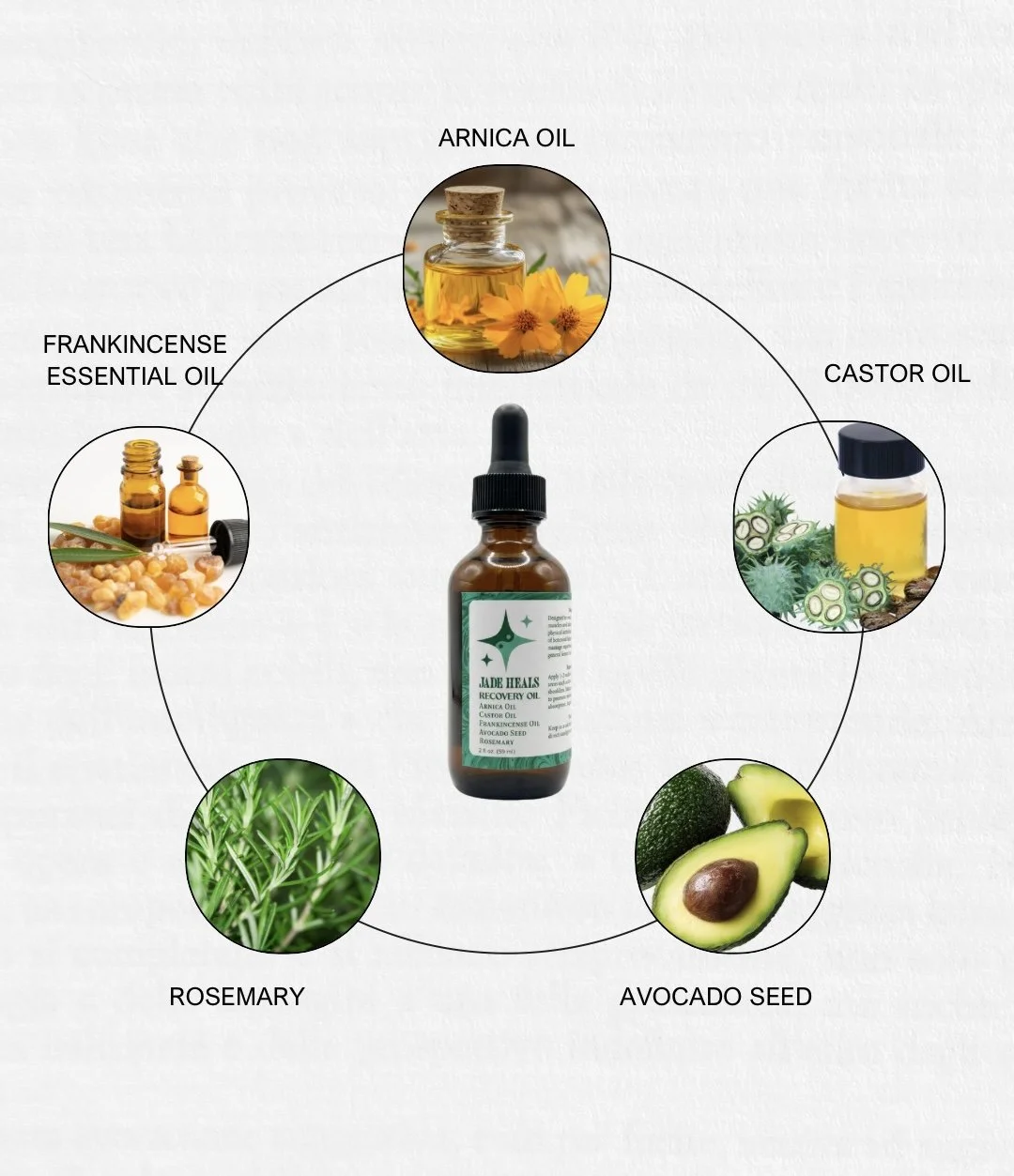Recovery Oil