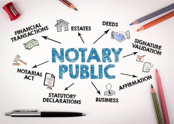 Certified Notary Estate Planning Partner®