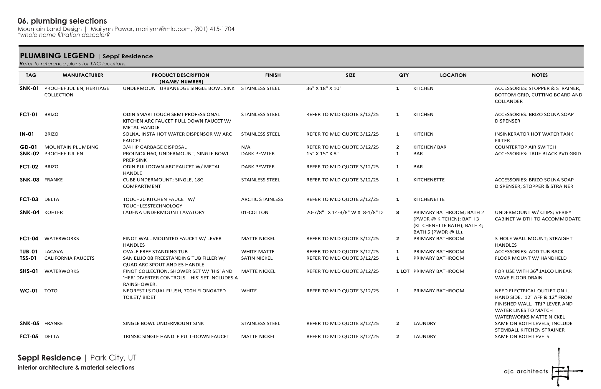 25 1029 Interiors Presentation Page 016.png