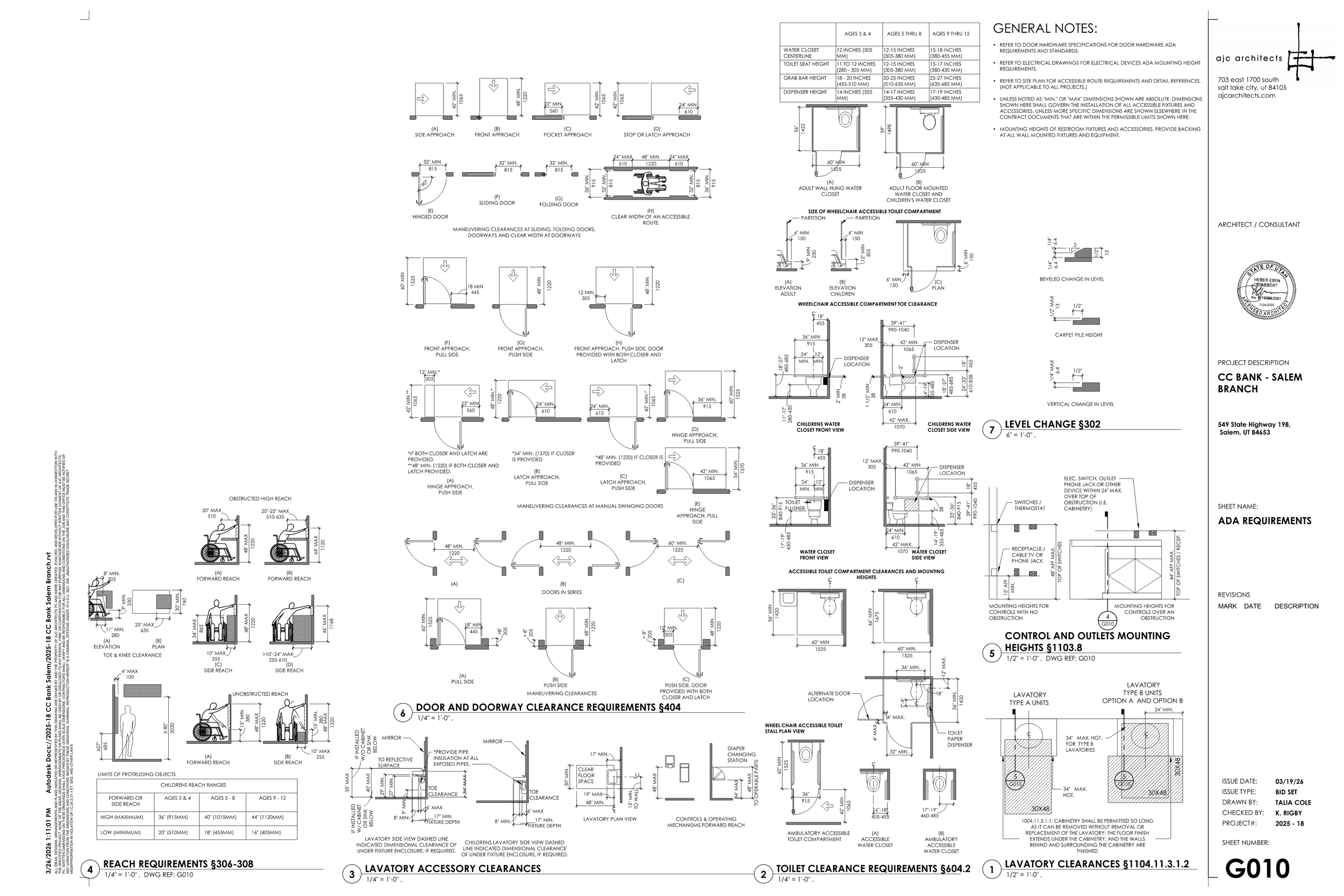 26 0326 CC BANK - SALEM BRANCH - COMBINED PERMIT SET Page 008.png
