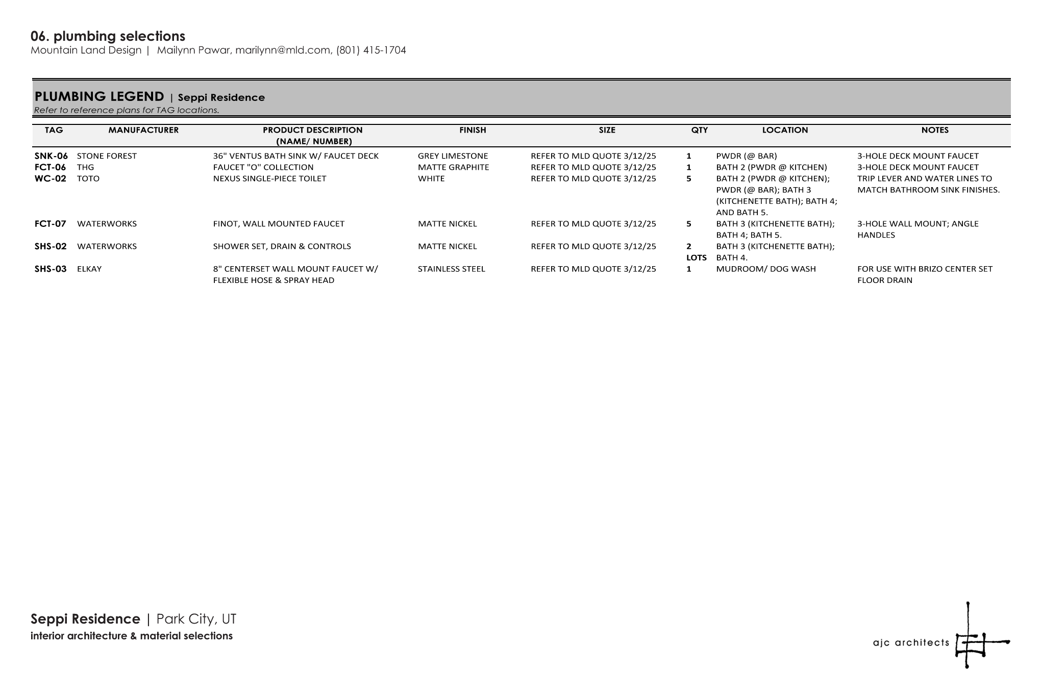 25 1029 Interiors Presentation Page 017.png