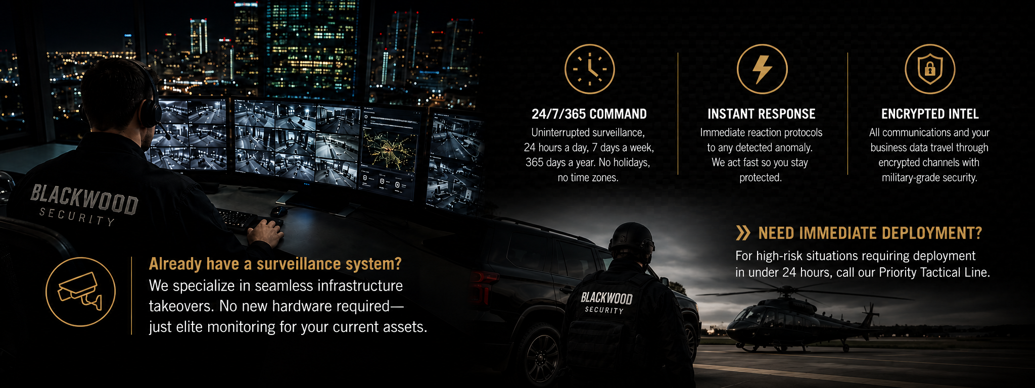 Nighttime security surveillance operations with monitors showing multiple camera views, a security personnel in black gear with 'Blackwood Security' on back, a black helicopter on tarmac, and information about surveillance services and emergency deployment options.