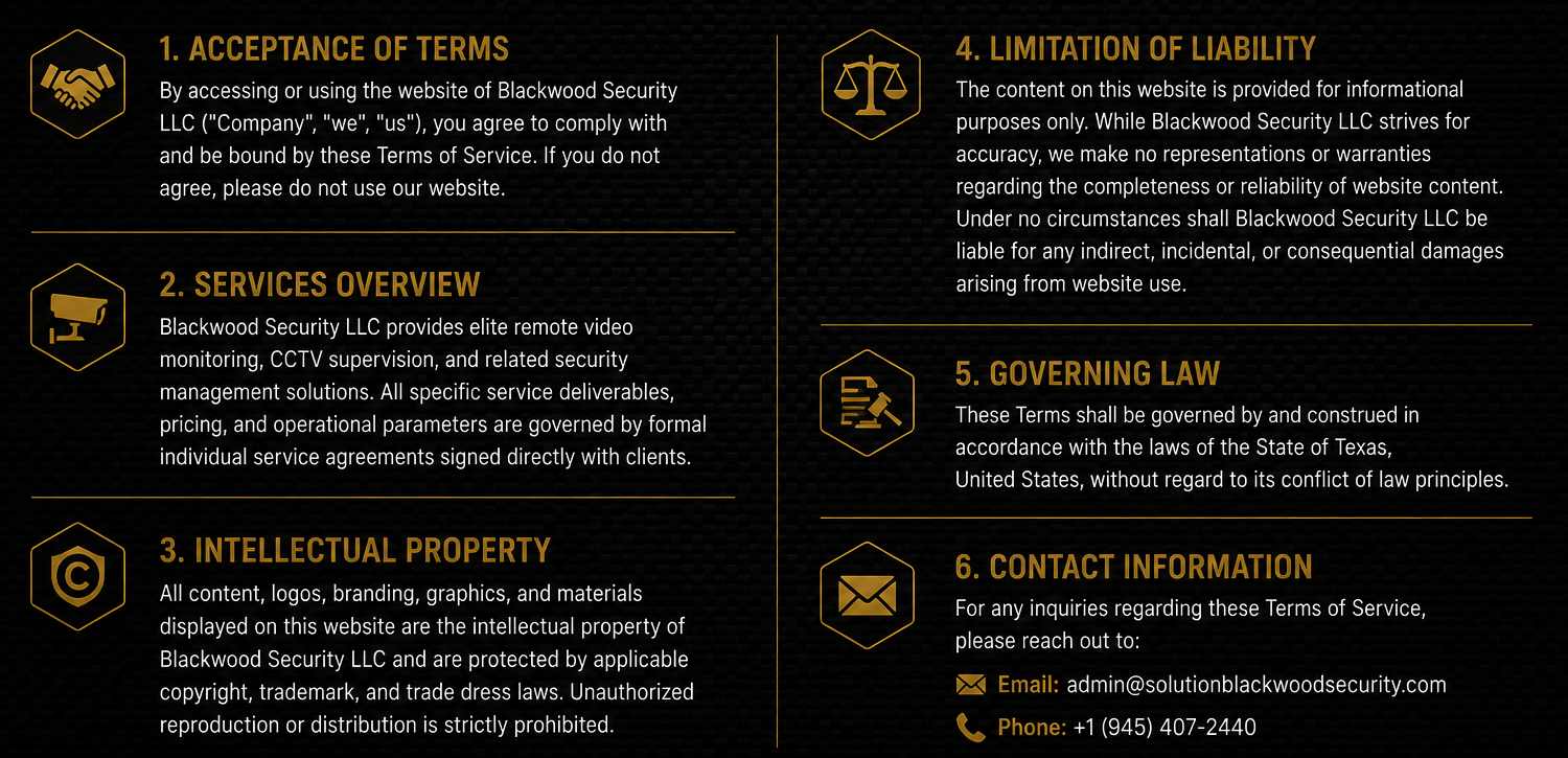 Terms of service and legal information for Blackwood Security LLC, including acceptance of terms, services overview, intellectual property, limitation of liability, governing law, and contact information. The image features text with icons for each section, on a black textured background with yellow accents.