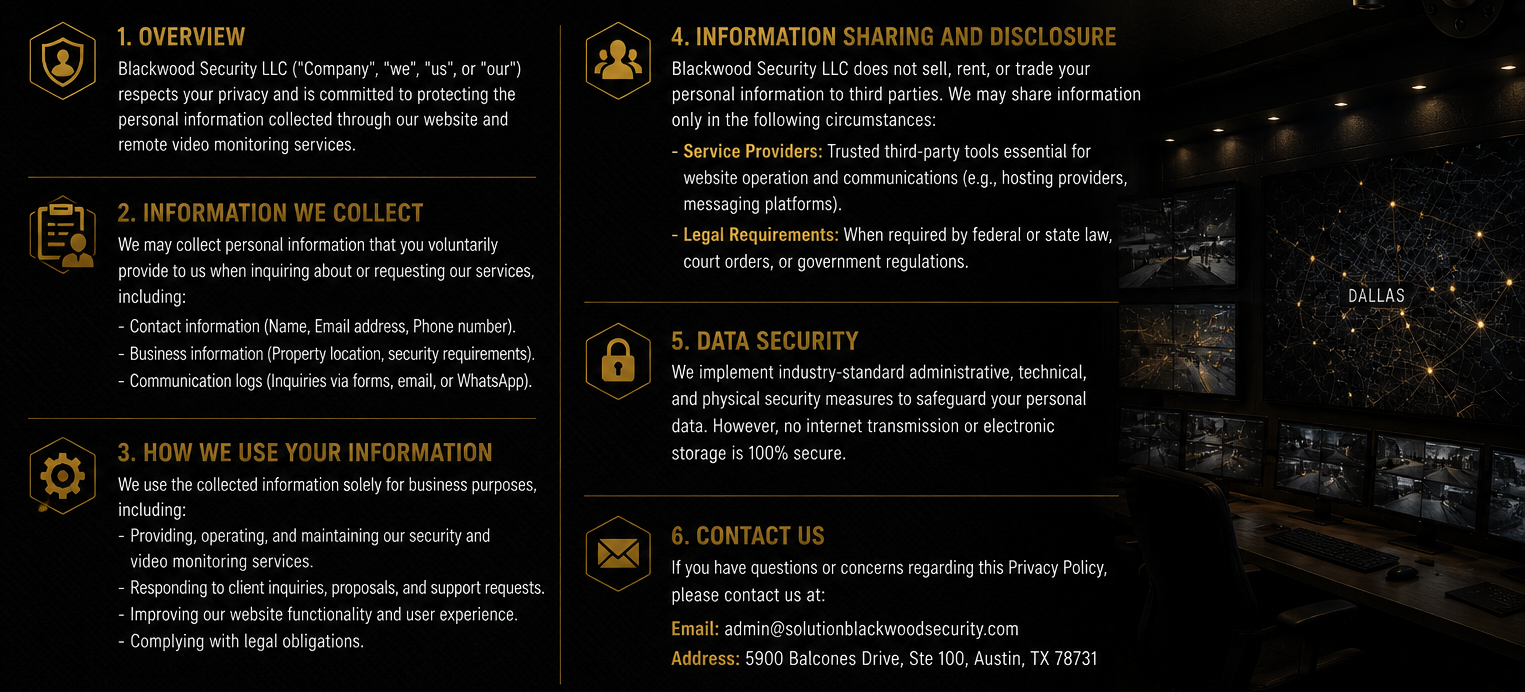 A privacy policy document from Blackwood Security LLC detailing their overview, information collection, usage, sharing, data security, and contact information, with a background of a multi-monitor security control room showing a city map labeled 'DALLAS'.