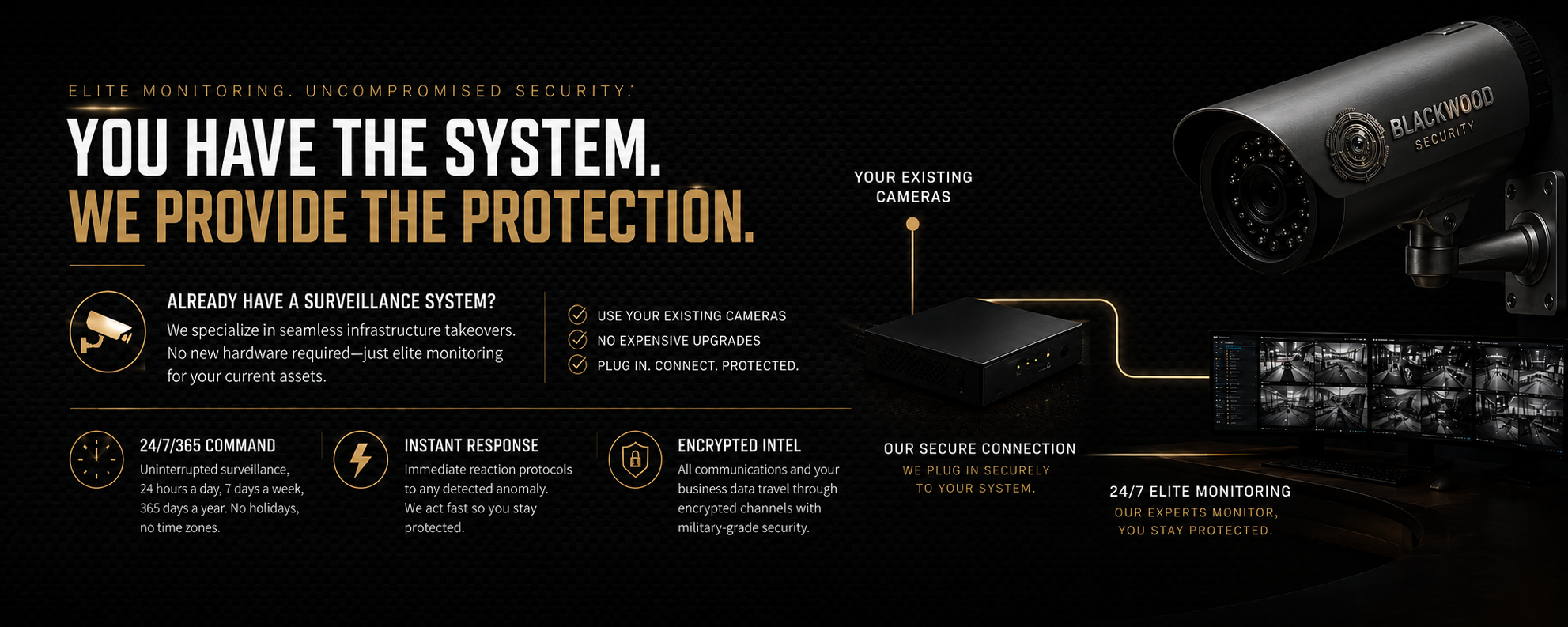 Advertisement for Blackwood Security surveillance system, showing a security camera, a monitor with multiple camera feeds, and text highlighting features like 24/7 monitoring, encrypted communications, and easy integration with existing cameras.