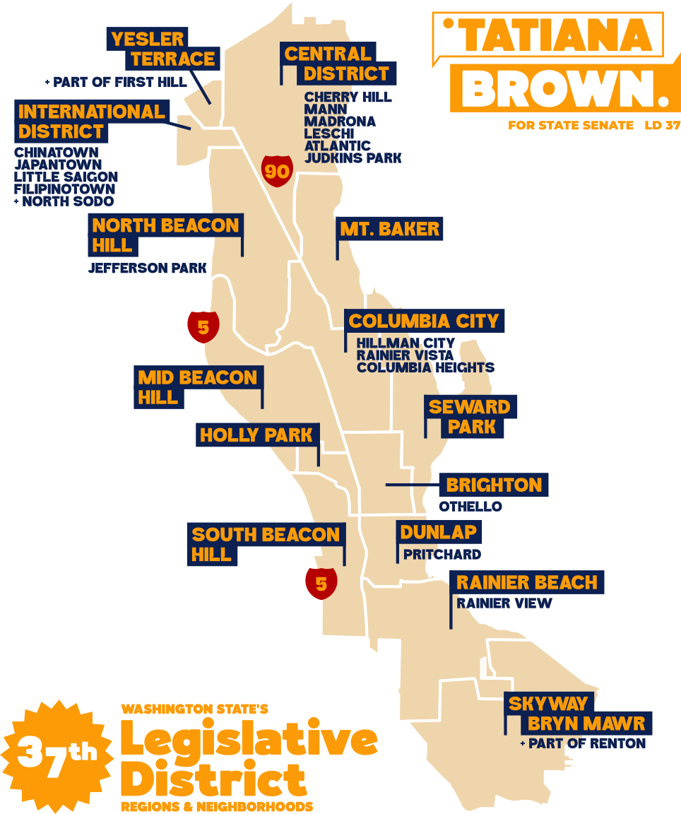 Map of Washington State's 37th Legislative District highlighting neighborhoods such as Yesler Terrace, International District, North Beacon Hill, South Beacon Hill, Holly Park, and Rainier Beach. It also marks Mt. Baker, Columbia City, Seward Park, Brighton, Dunlap, Skyway, Bryn Mawr, and parts of Renton, with labels for major roads 5 and 90. The map promotes a political candidate, Tatiana Brown, for State Senate, with her name in bold, orange uppercase letters, and district details.