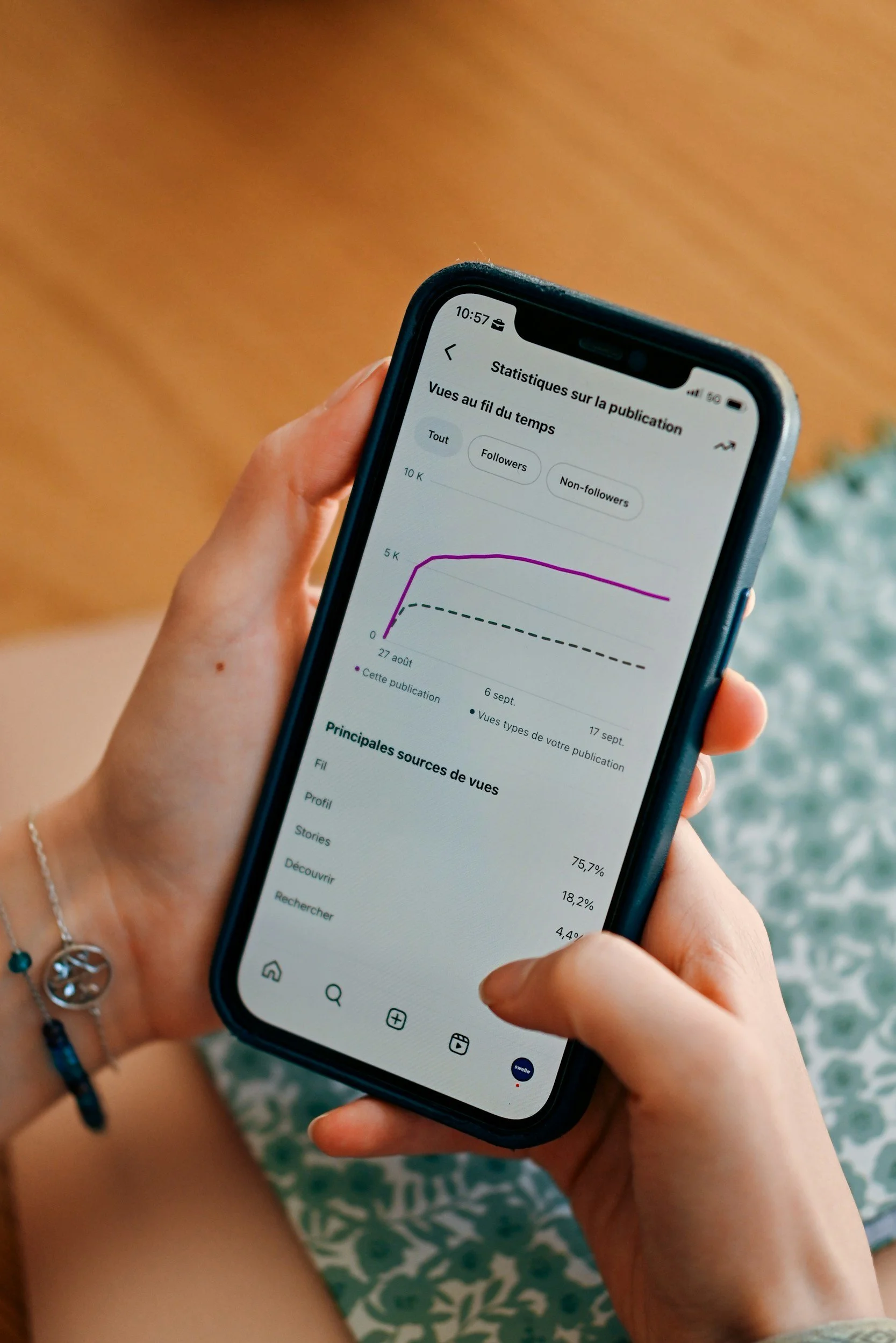 Nahaufnahme einer Hand, die ein Smartphone hält, auf dem eine Statistik-Analytics-App geöffnet ist, die Diagramme und Datenüberwachung zeigt.