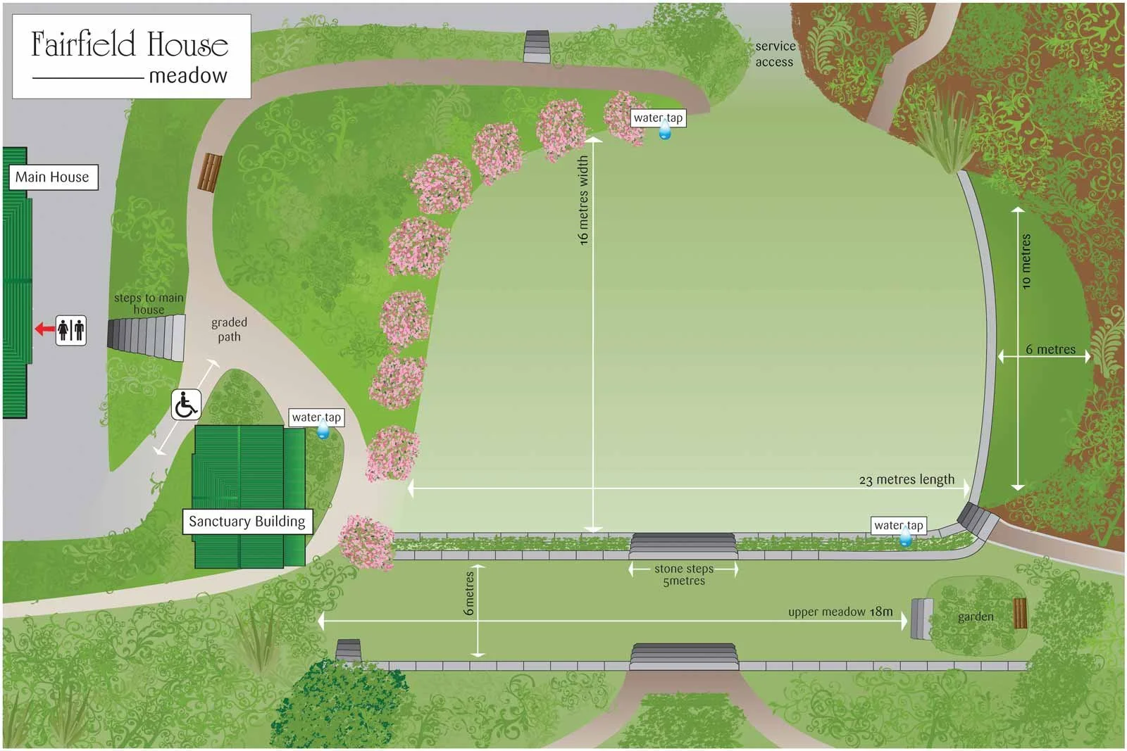 Meadow site map