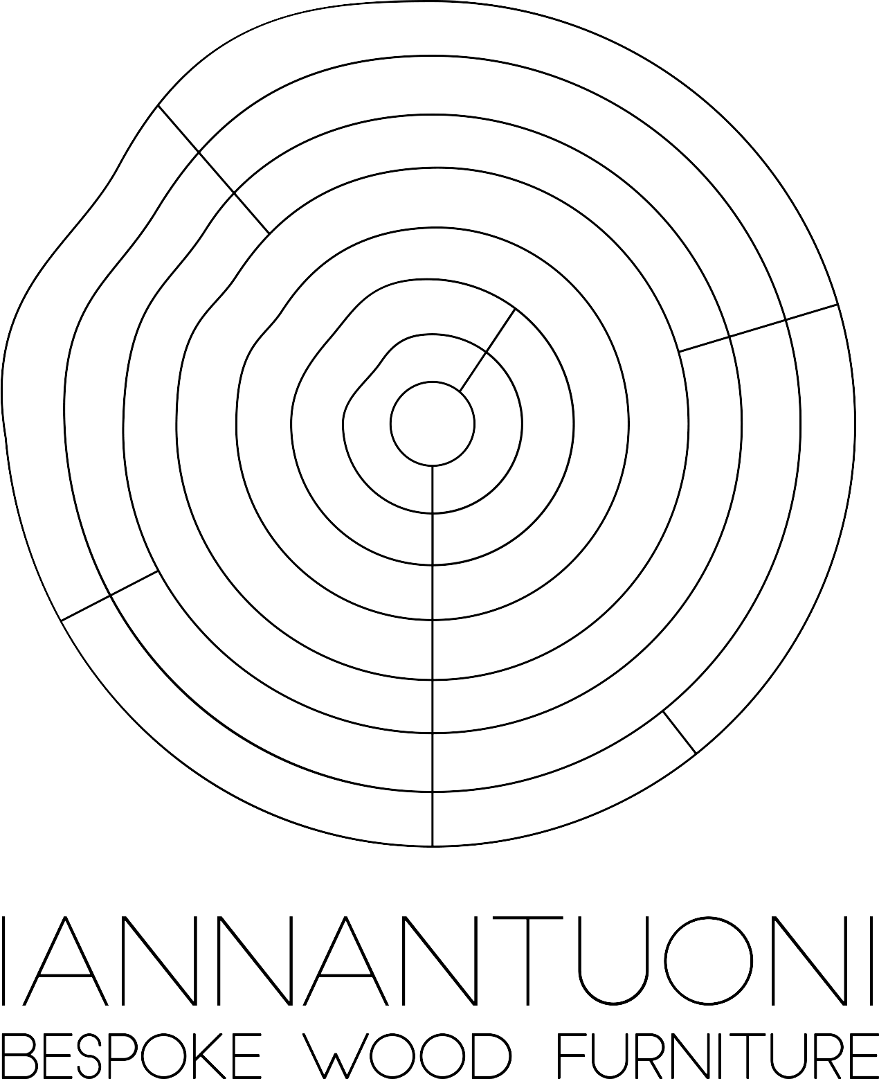 Iannantuoni