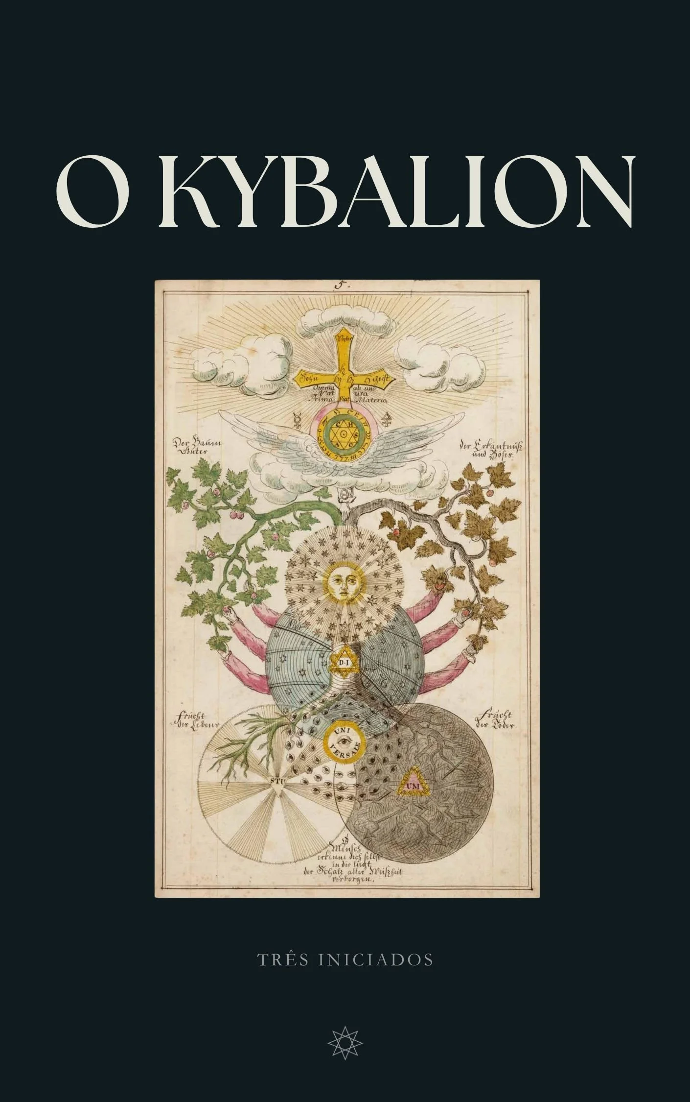 Capa física do livro O Kybalion, edição Pymandra em capa dura