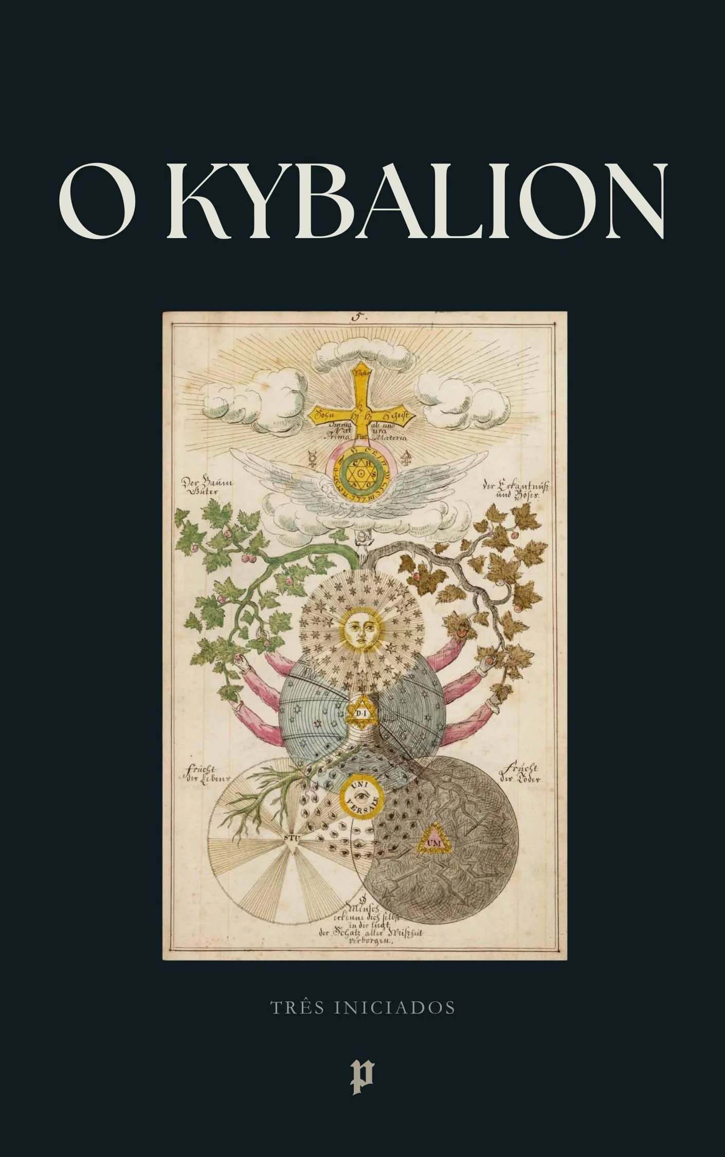 O Kybalion