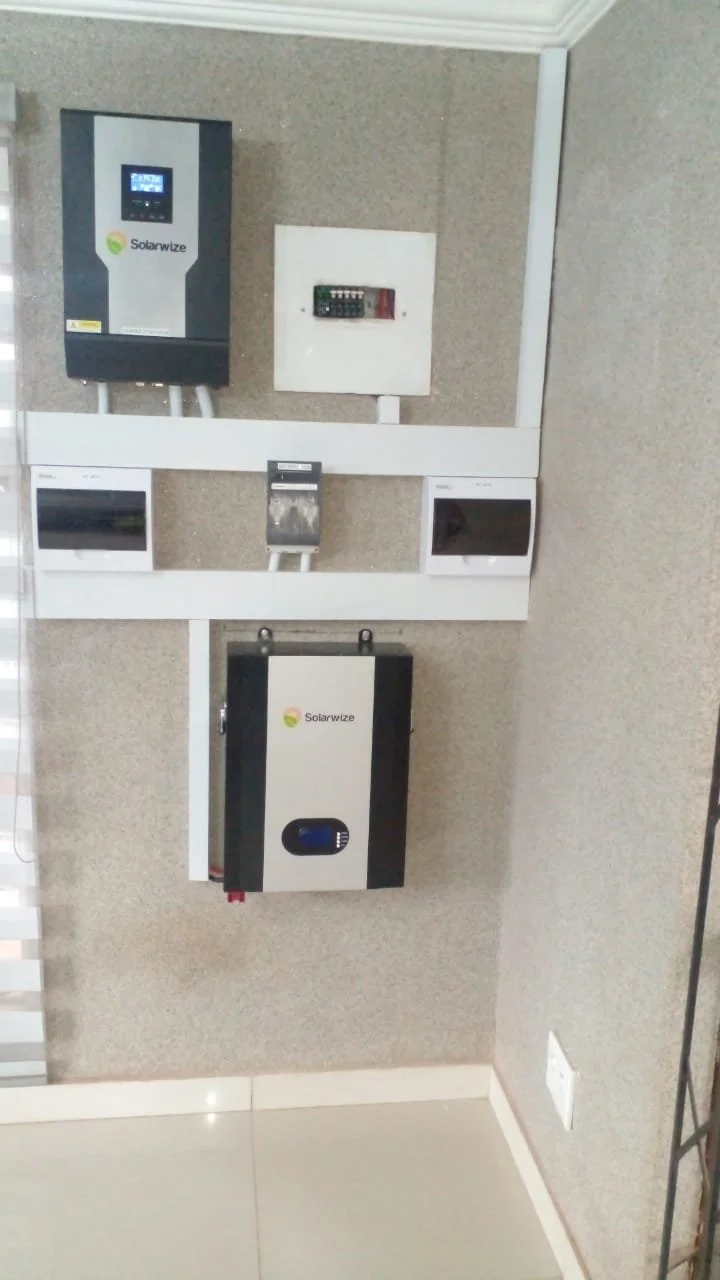 Overview of solar power equipment mounted on a wall, including a Solarwize inverter, a white electrical panel, a meter box, and other electrical components.