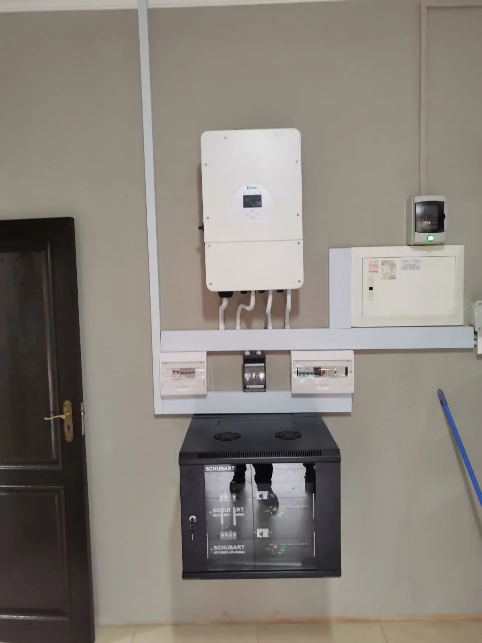 Electrical panel and inverter setup on a beige wall, including a black battery backup box at the bottom.