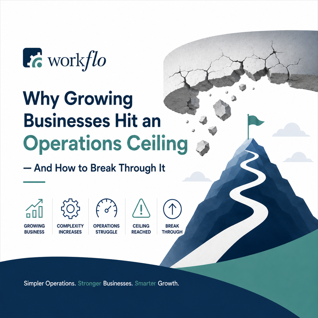 Why Growing Businesses Hit an Operations Ceiling - And How to Break Through It
