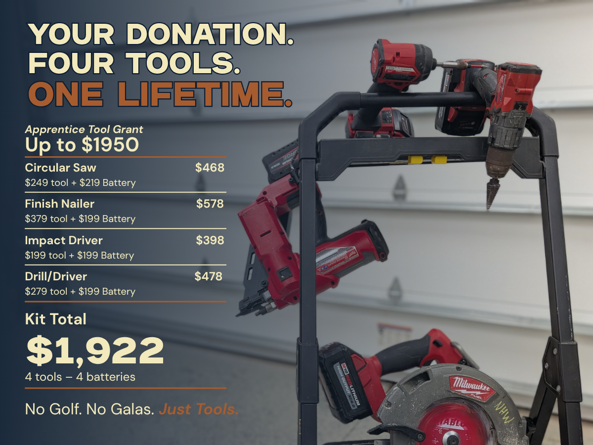 An image of 4 tools and batteries totaling $1922, which illustrates how easy it is to use the full $1950 Apprentice Tool Grant. It also illustrates the life-changing opportunity this is to the recipient.