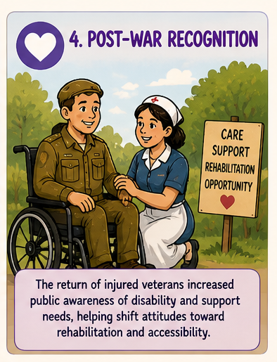 Illustration of a veteran in a wheelchair being supported by a nurse, outdoors with trees, a purple heart icon at the top, and a sign that reads 'Care Support Rehabilitation Opportunity.' The image is titled 'Post-War Recognition' and includes text about increased awareness and support for injured veterans.