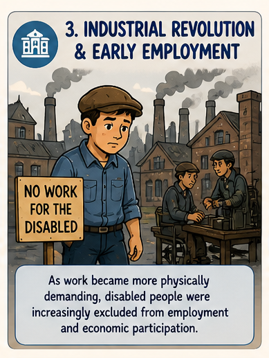 Illustration depicting the Industrial Revolution and early employment, showing a young disabled man holding a 'No Work for the Disabled' sign and other disabled people working at a table, with industrial buildings and smoke in the background.