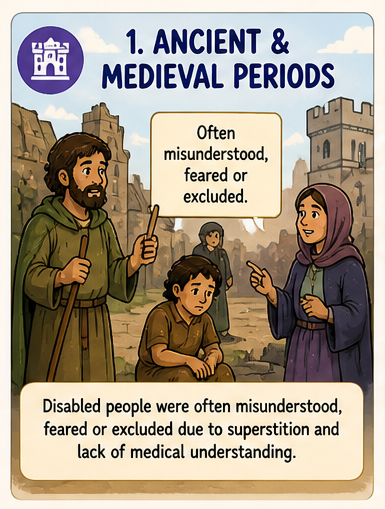 An educational illustration about ancient and medieval periods showing two adults and a child engaging in conversation in a castle-like setting. The woman is explaining that disabled people were often misunderstood, feared, or excluded due to superstition and lack of medical knowledge.