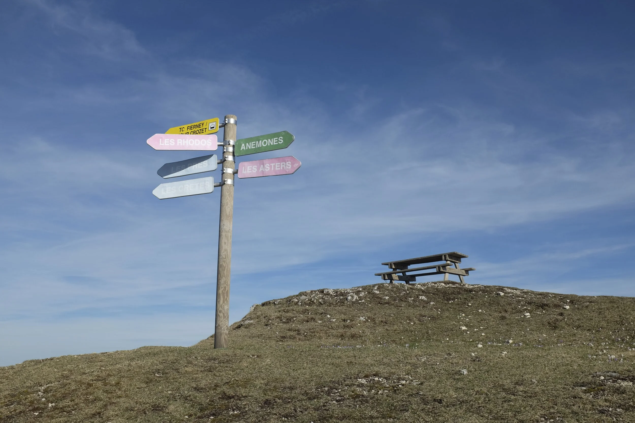 Wooden signpost on a grassy hill under a blue sky with some clouds, with colorful directional signs pointing to places like Les Rhodos, Anemones, Les Astres, Les Crotes, and TC Fierney / Au Crozet, and a picnic table in the background.