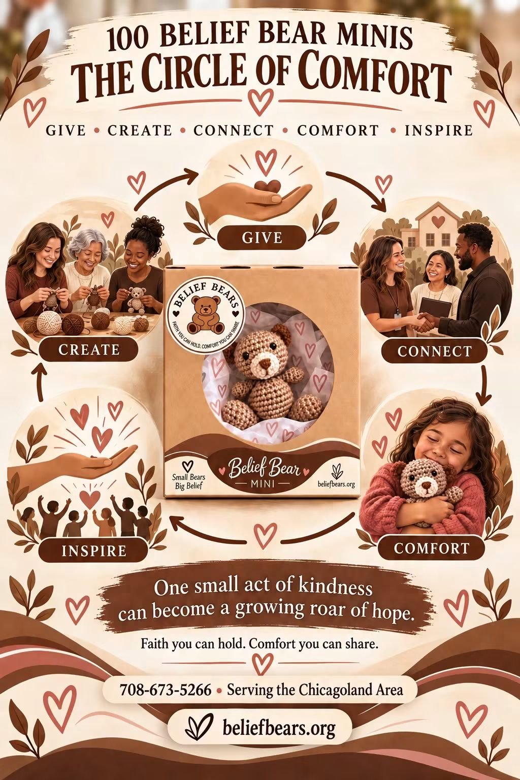 The Circle of Comfort from Belief Bears