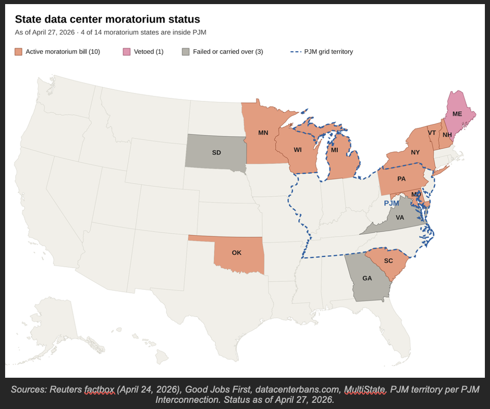A data center moratorium is not an energy policy. Neither is a pledge.