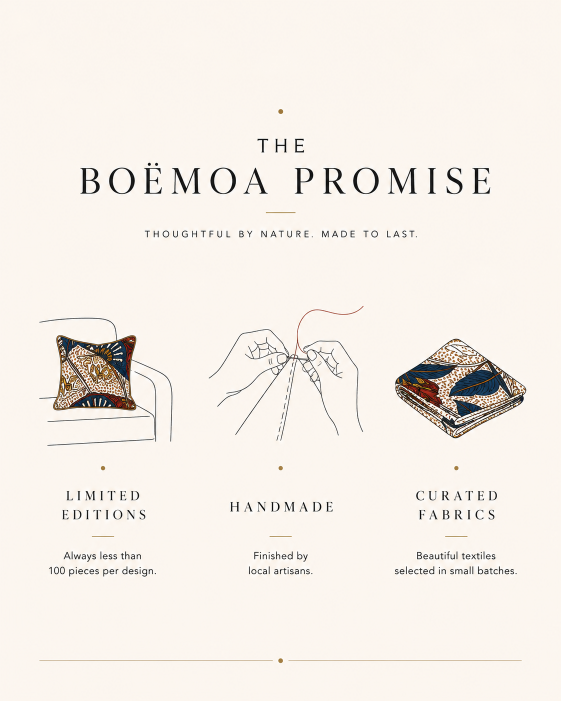 product promise.png