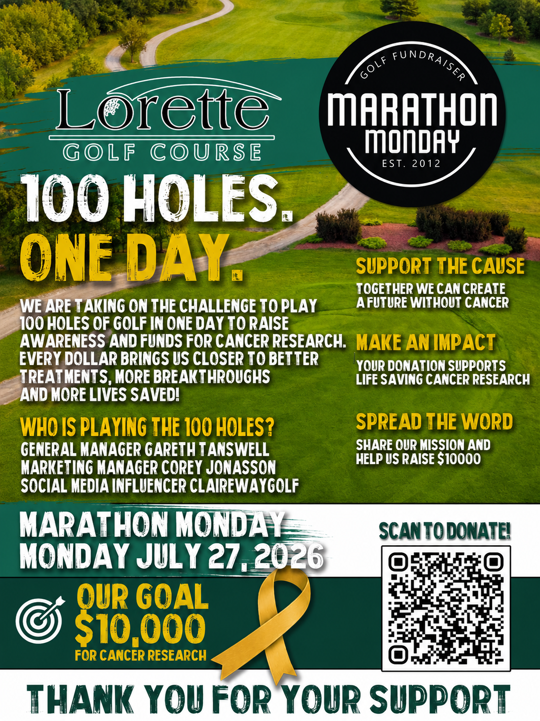 Marathon Monday Results!