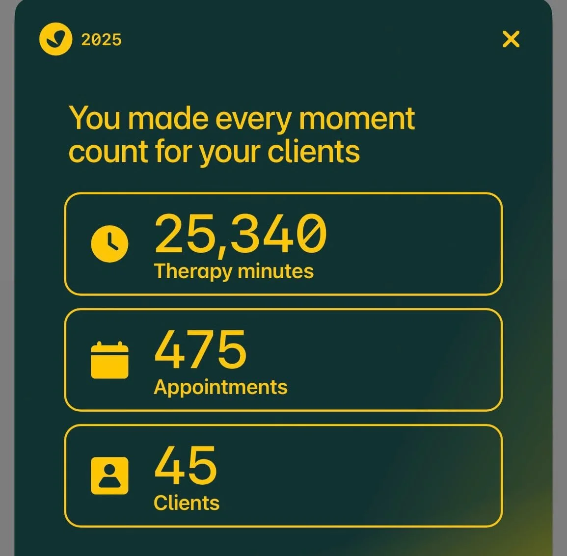 Thankful as ever for this incredible job and the beautiful people who trust me to walk through their darkest moments with them. 

What a privilege it is to do this work. 

And yes, even EHR platforms are doing &ldquo;Spotify wrapped&rdquo; now 😂