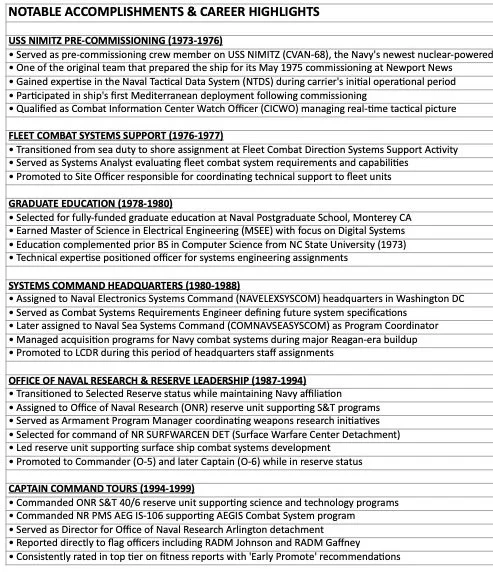 A chronological timeline of notable accomplishments and career highlights including roles in US Navy nuclear submarine commissioning, fleet combat systems, graduate education, systems command headquarters, naval research and reserve leadership, and captain command tours, with specific dates and responsibilities listed.