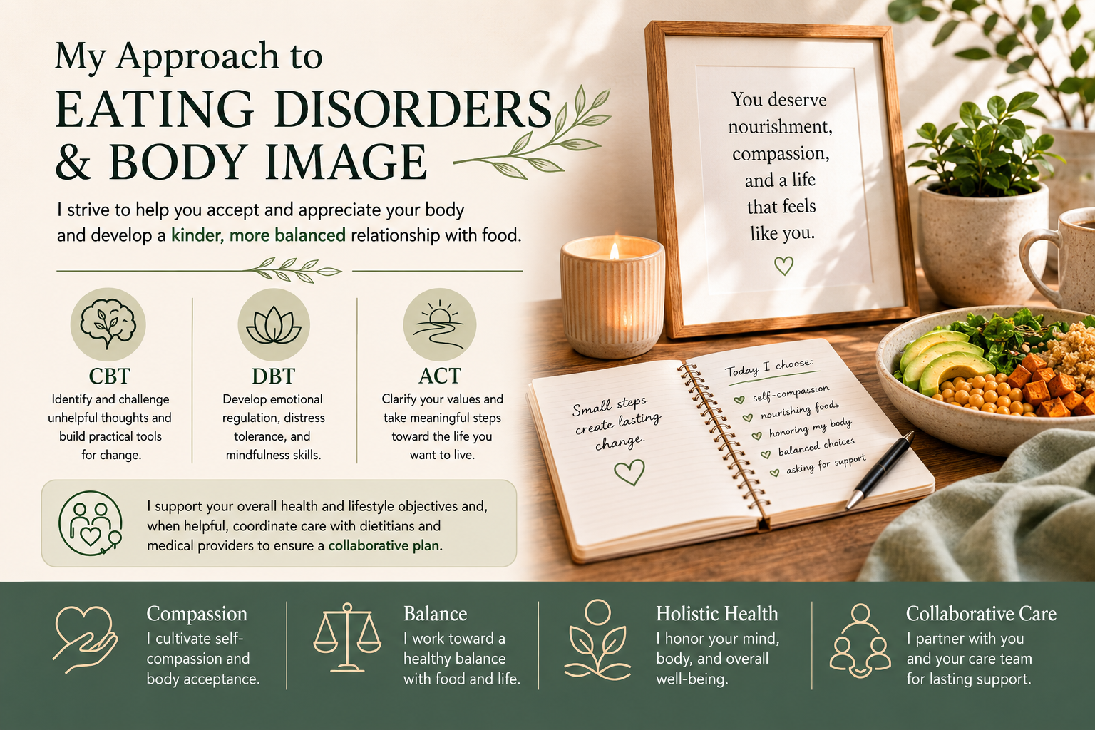 A wellness-themed digital illustration with the title 'My Approach to Eating Disorders & Body Image'. It includes sections explaining CBT, DBT, and ACT therapies, a supportive note, a notebook with personal affirmations, a framed quote, a bowl of salad, and decorative plants and candles.