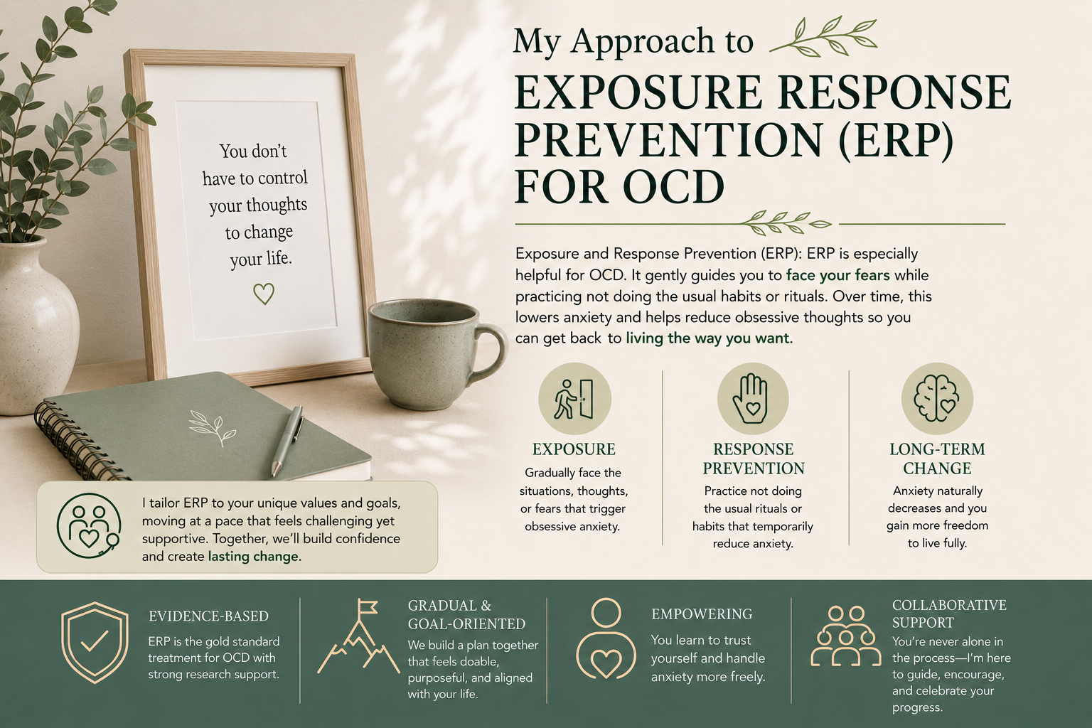A calming, well-organized infographic about Exposure Response Prevention (ERP) for OCD, featuring text, icons, and natural decor. It includes a framed quote, a potted plant, a notebook, a pen, a mug, and sections explaining exposure, response prevention, and long-term change.