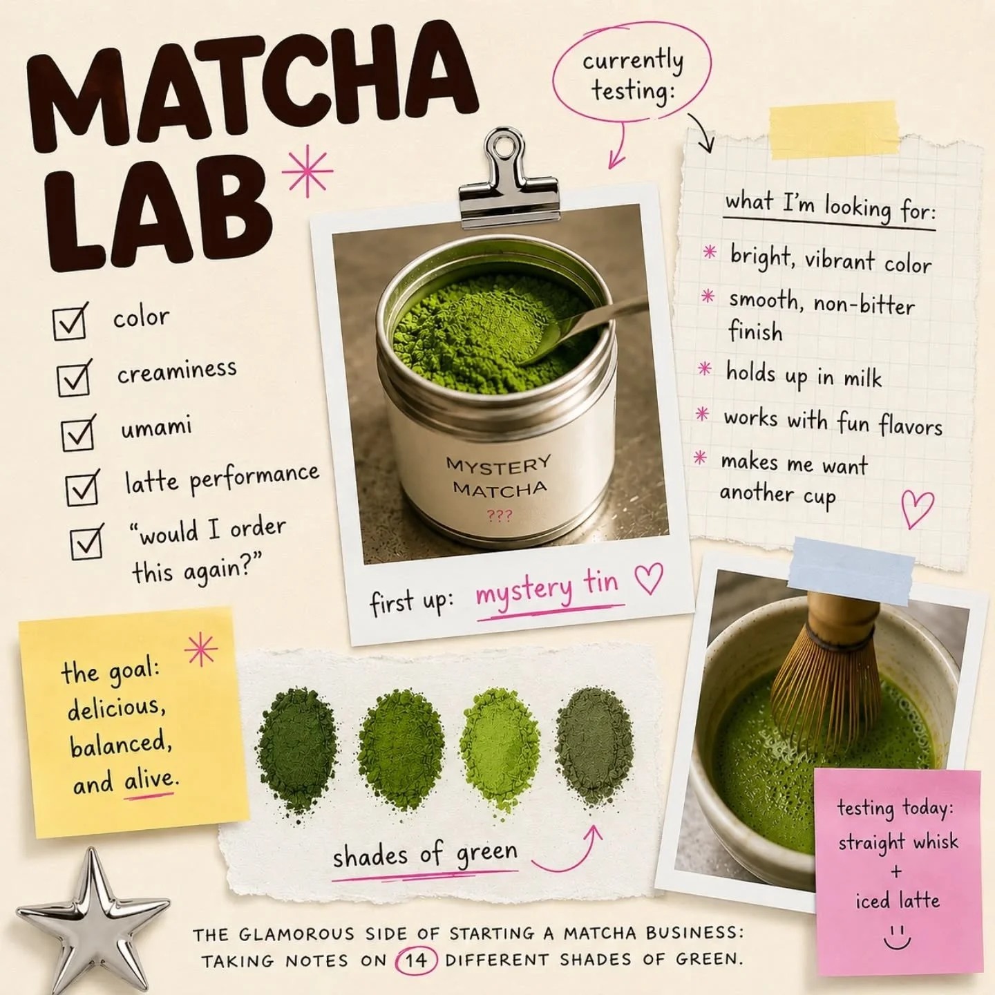 WELCOME BACK TO THE MATCHA LAB 🍵

The glamorous side of building a matcha menu:
taking notes on 14 different shades of green.

Right now I'm testing for:
✓ color ✓ creaminess ✓ umami ✓ latte performance ✓ the very scientific question of: "would
