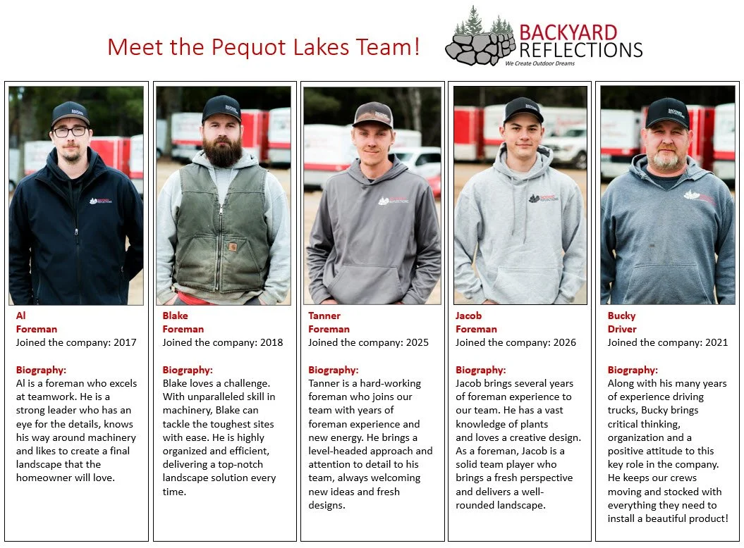 Meet the Pequot Lakes Team!
