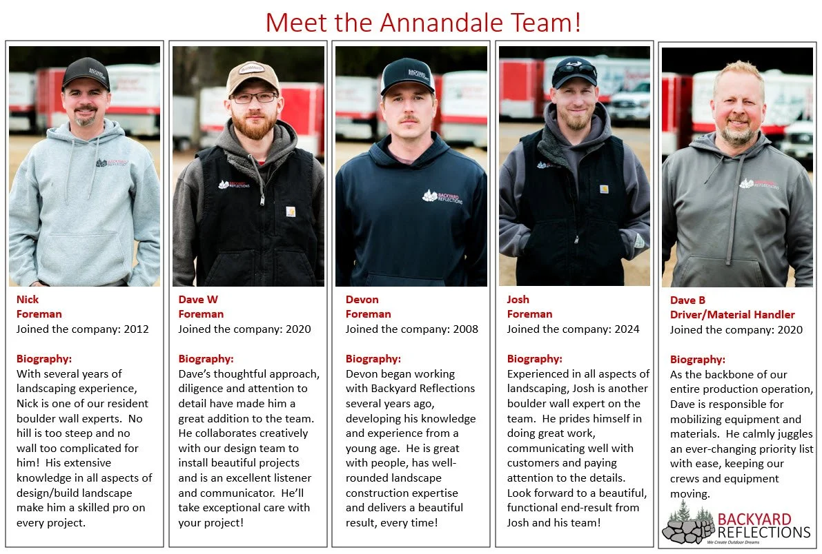 Meet the Annandale team!