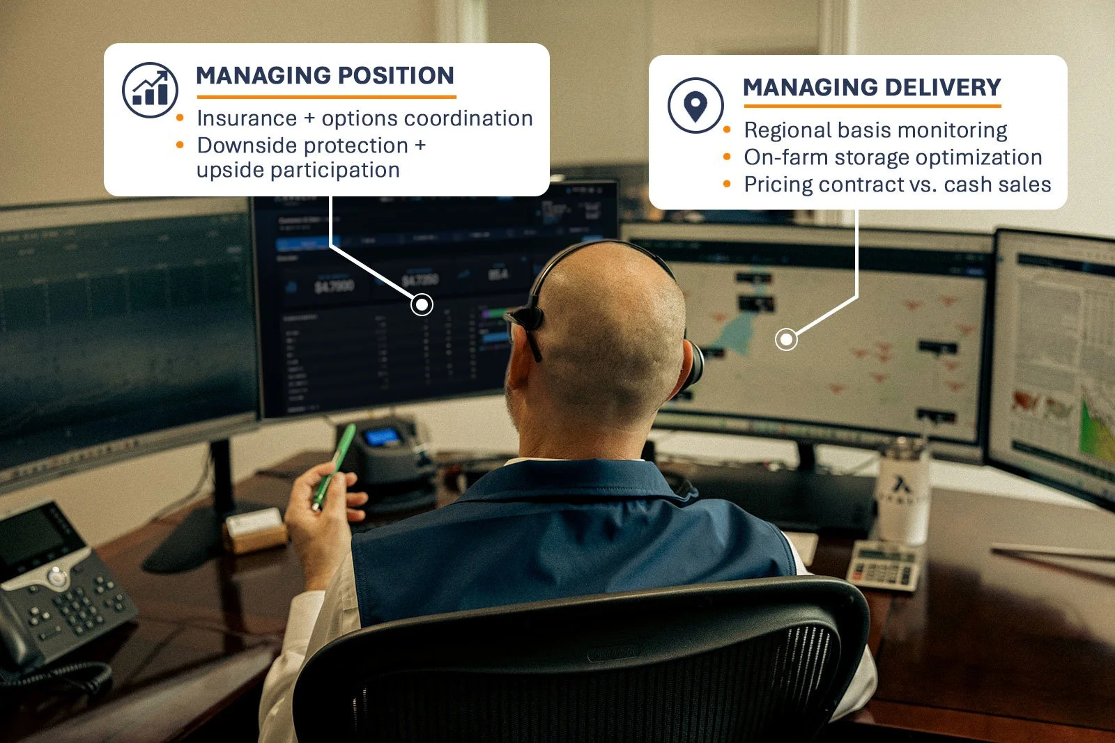 A person sitting at a desk with multiple computer monitors displaying data and maps, wearing a headset, and holding a pen, with speech bubbles indicating managing position and managing delivery tasks.