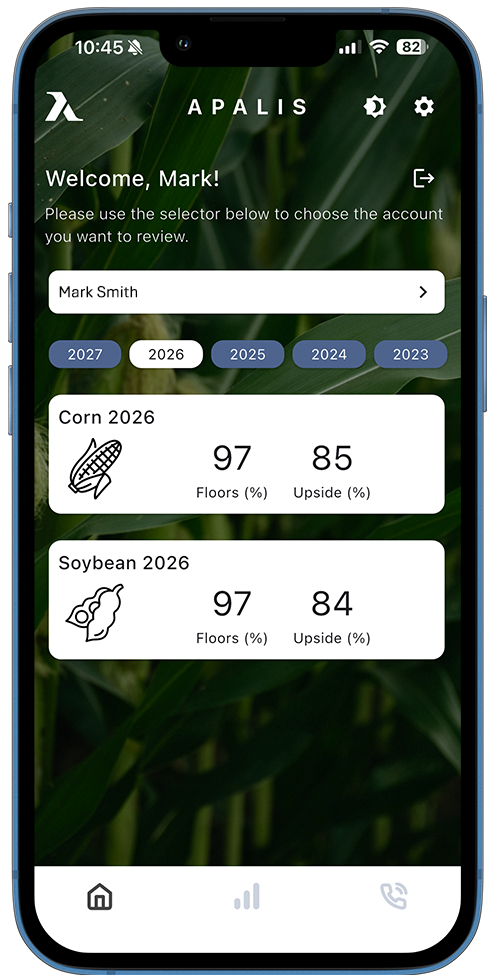 Mobile app interface showing farm crop data for corn and soybean in 2026 with estimated floors and upside percentages, greeting the user Mark, on a green leafy background.
