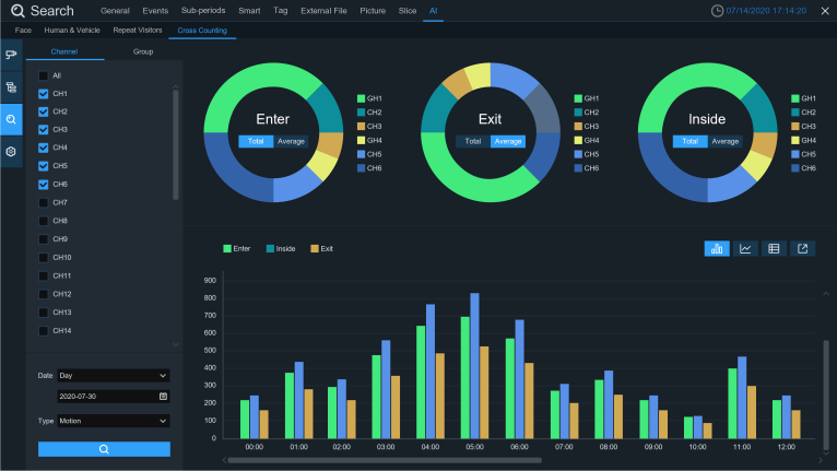 Customer Stats.png