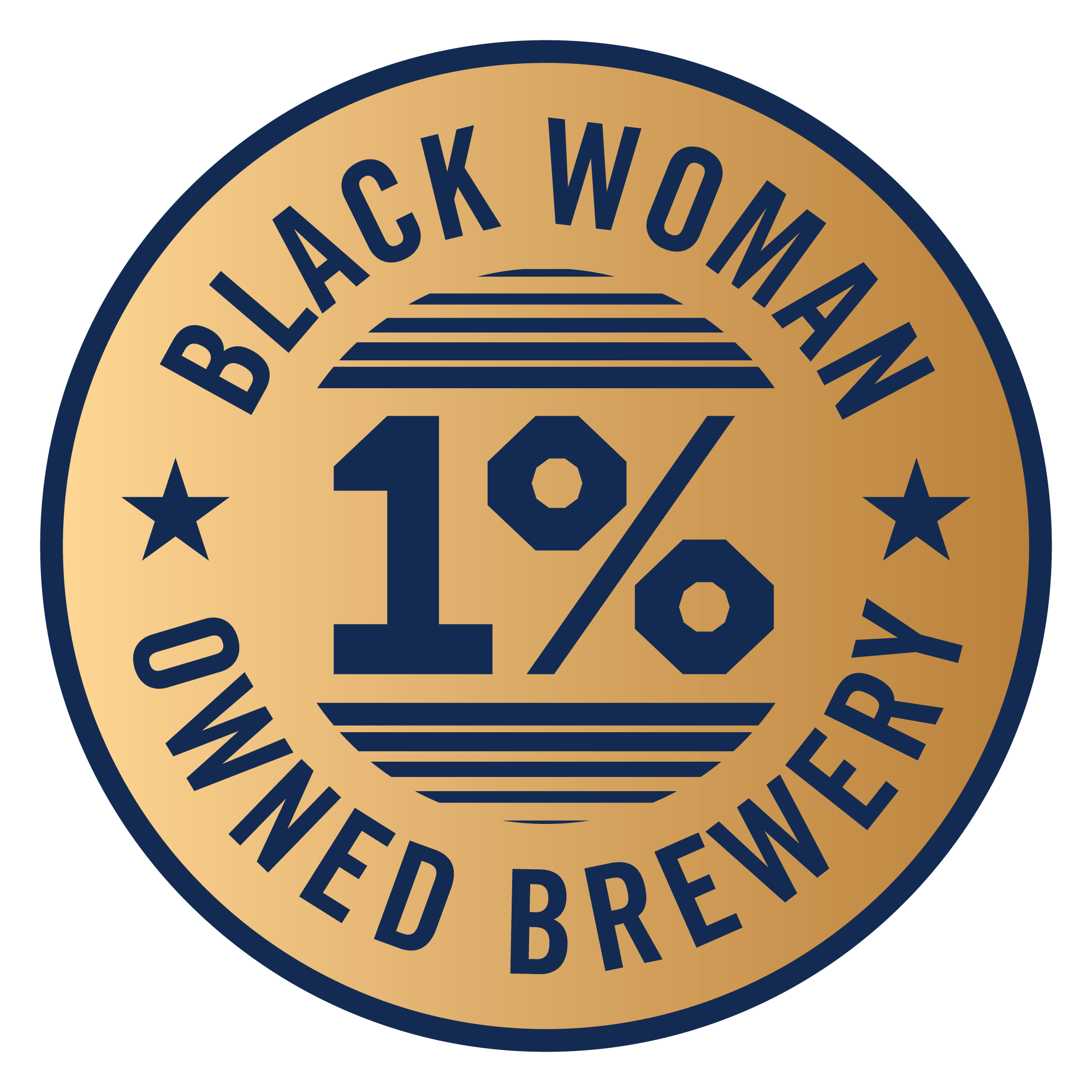 Close-up of a logo for a bakery called Black Woman Owned Baked Bread, featuring a circular design with a gold background, navy text, and decorative stars.
